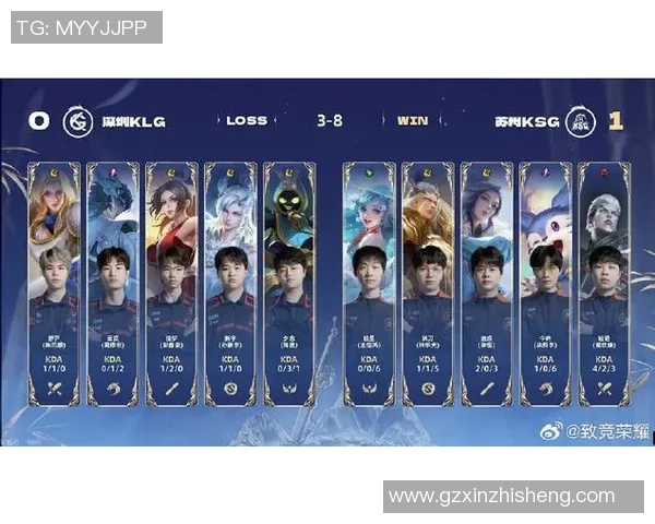 V5战队在挑战者杯中的团队配合表现分析与点评