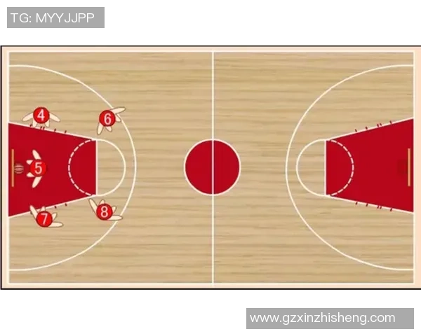 杭州篮球队进攻战术解析与球队表现的深度剖析
